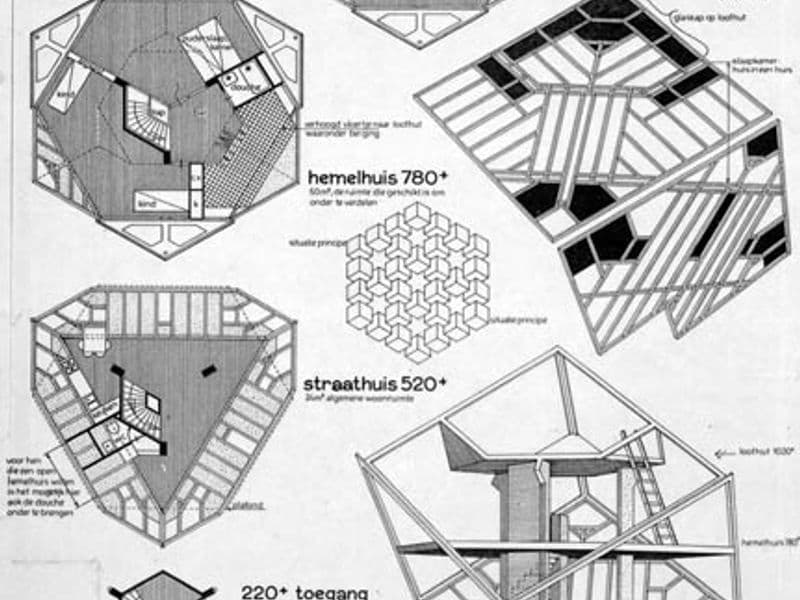 Schematische weergave kubuswoning