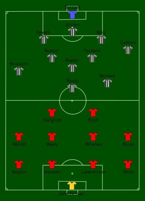 Juventus-Liverpool 29-05-1985