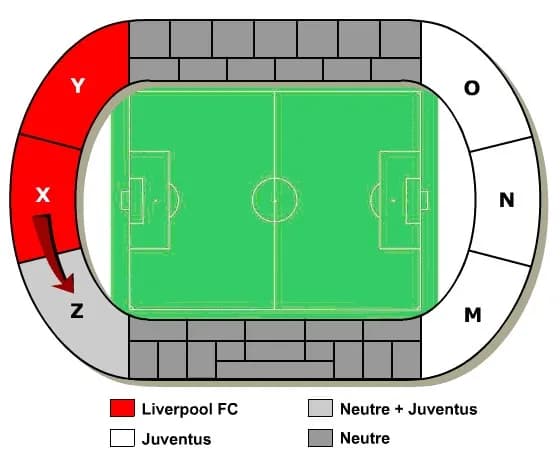 Plattegrond Heizelstadion met de tribunebezetting op 29 mei 1985