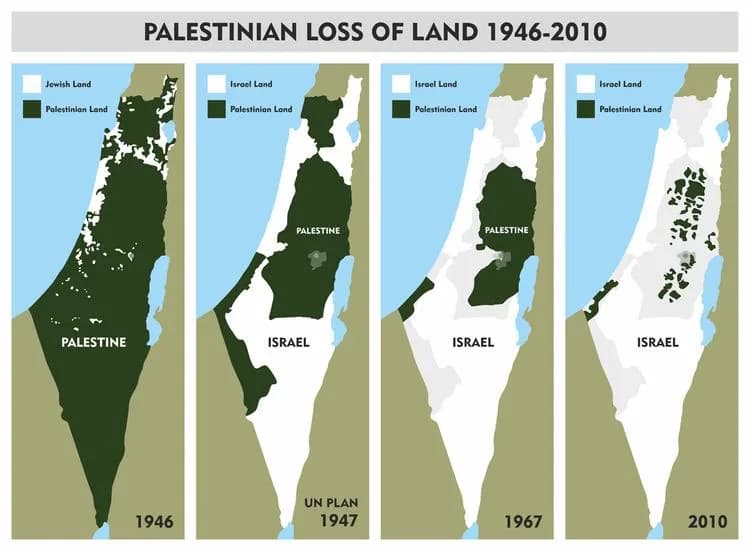 Verdeling Israel/Palestina 1946-2010