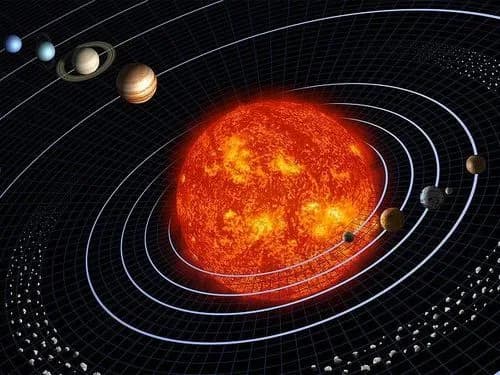 Planeten bewegen rond de zon