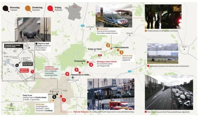 Klopjacht op daders aanslag Charlie Hebdo en gijzelnemer joodse supermarkt