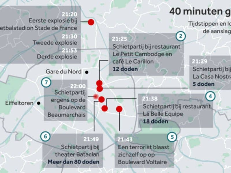 Aanslagen in Parijs met gijzeling in Le Bataclan