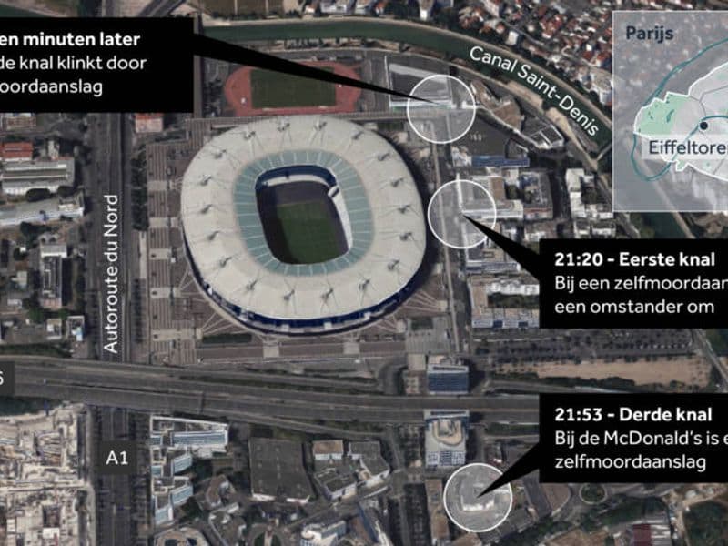 Reconstructie aanslagen bij Stade de France op vrijdag 13 november