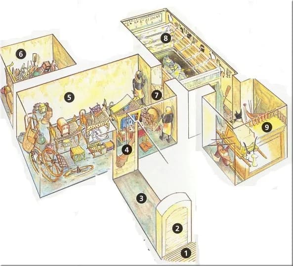 Schematische weergave van het graf van Toetanchamon: (1) trap; (2) deur; (3), 7 meter lange gang; (4) 2e verzegelde deur; (5) kamer met 650 kostbare voorwerpen; (6) verstopte en verzegelde deur; (7) kamer met schatten uit Toetanchamons kinderjaren met weer een deur; (8) grafkamer van Toetanchamon; (9) schatkamer
