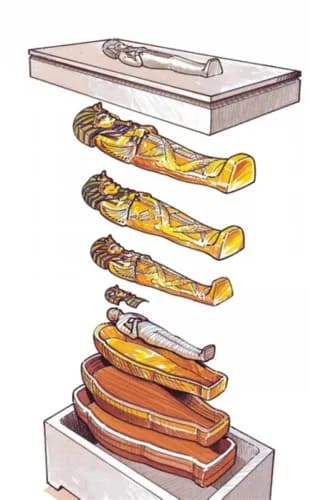 Schematische weergave van de sarcofaag van Toetanchamon