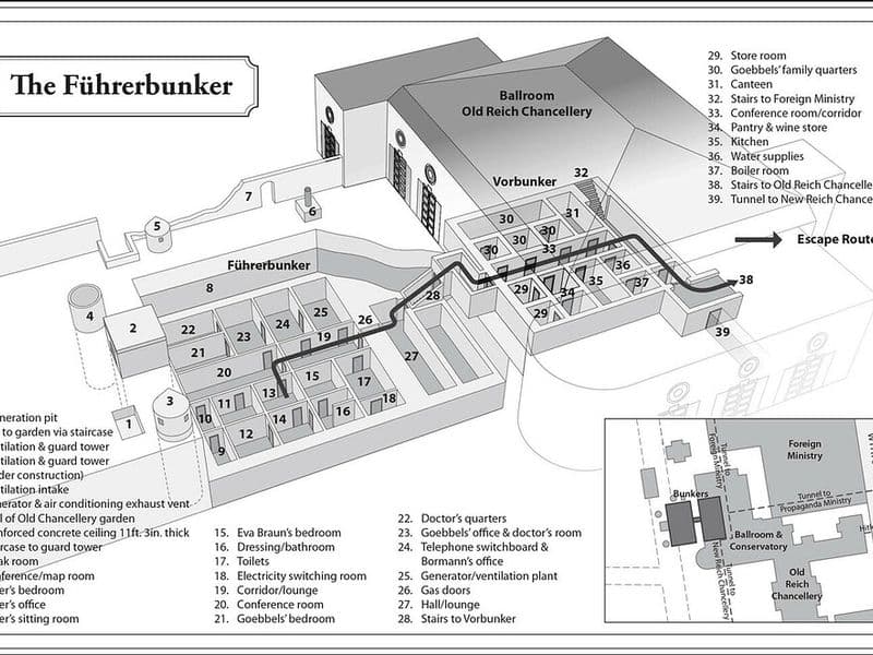 Schematische weergave van Hitlers bunker