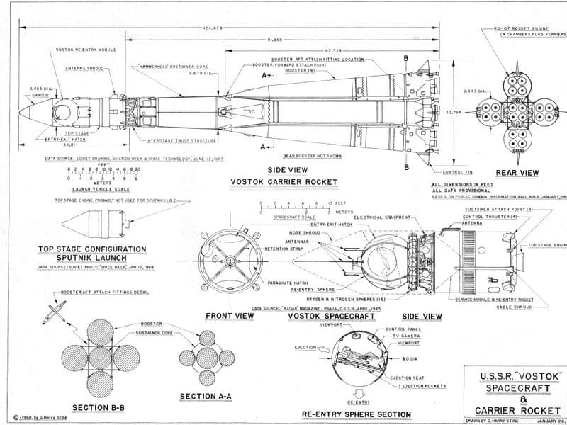 Schematische weergave van Vostok 1-raket